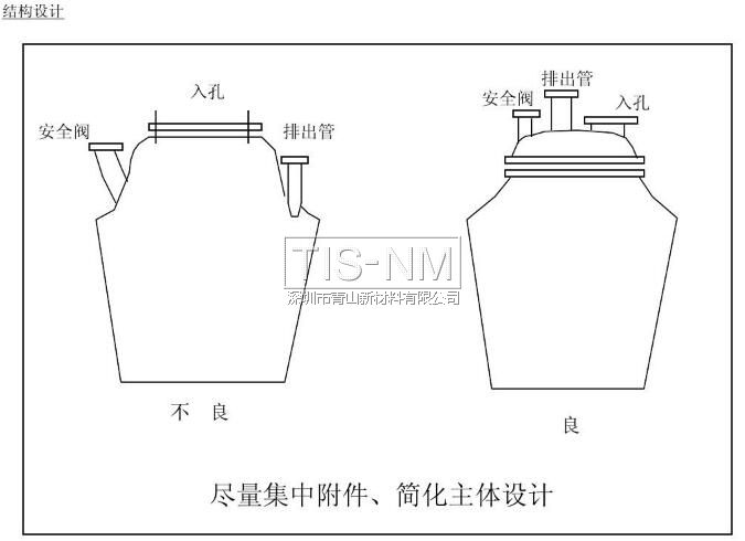 设备结构设计尽量集中附件