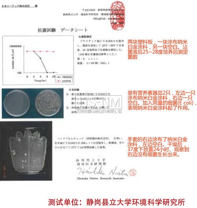 大肠杆菌抗菌试验