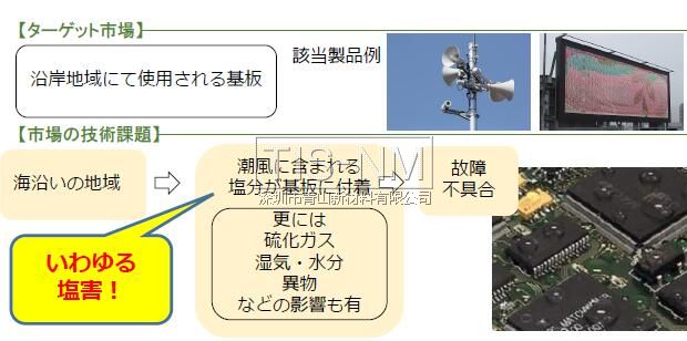 电路板防盐雾