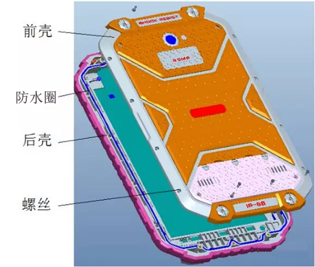 机前后壳与防水圈