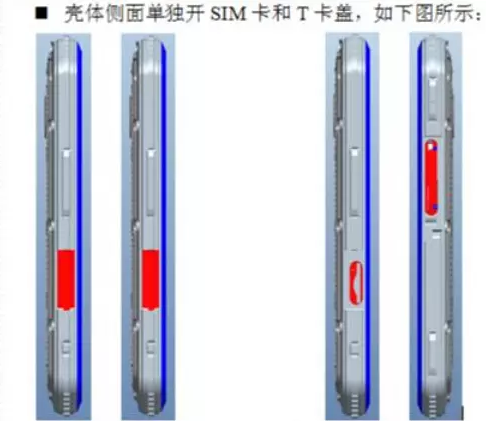 后壳背面单独开SIM卡盖