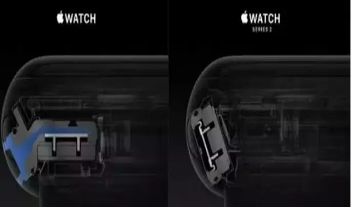 苹果手表使用了更加高级的防水技术