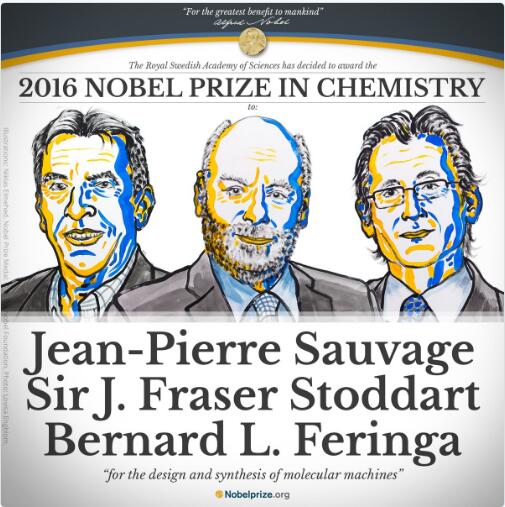 2016诺贝尔化学奖：分子马达与纳米火箭