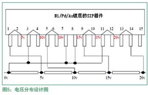 电压分布设计图