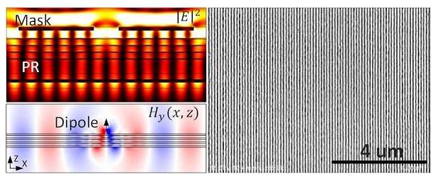 ACS Nano: 利用ϵ近零的双曲超材料进行等离激元刻蚀