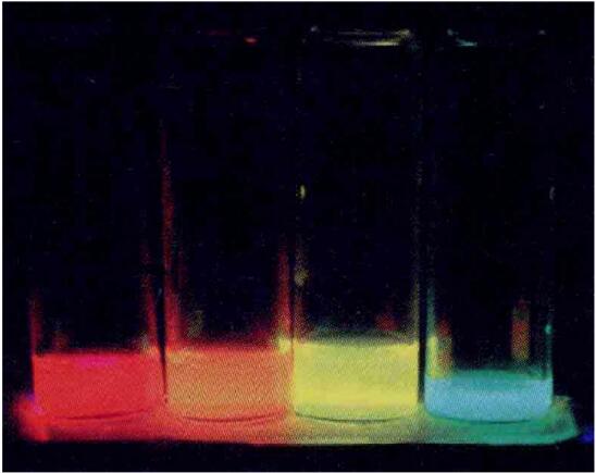 纳米材料的光学性质——半导体粒子发光特性