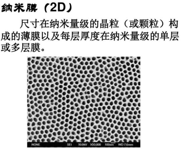 二维纳米材料：纳米膜