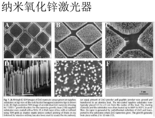 纳米氧化锌激光器